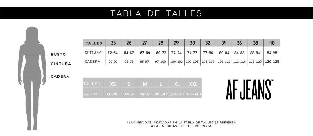 AF Jeans - tabla de talles Mesa de trabajo 1 copia - Córdoba
